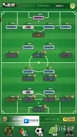 足球大人物游戏