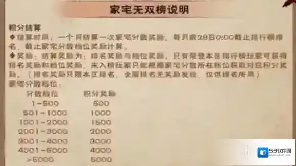烟雨江湖建筑