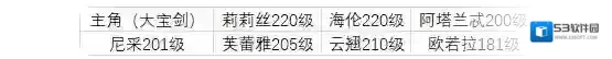 邂逅在迷宫支援
