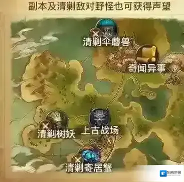 光明大陆产出