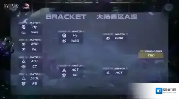 第五人格红夫人