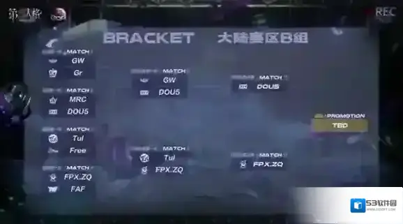 第五人格学者