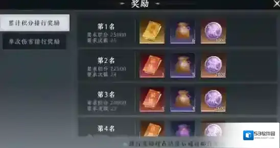 极无双2讨伐