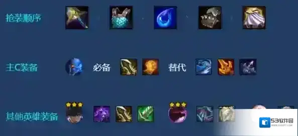 金铲铲之战s7.5黯灵龙怎么玩 阵容装备运营攻略
