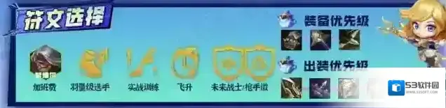 金铲铲之战阵容
