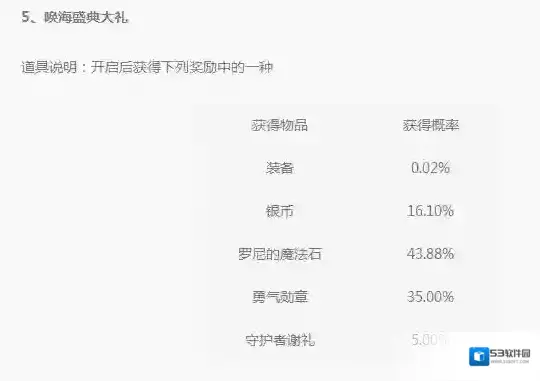 光明大陆礼包
