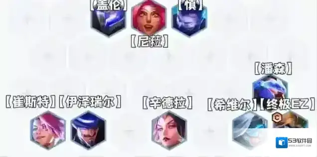 金铲铲之战8.5阵容推荐：未来枪手EZ