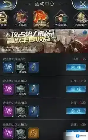 乱世王者社区签到奖励怎么领取 微社区每日签到奖励介绍
