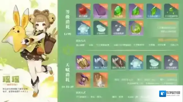 原神瑶瑶养成材料一览