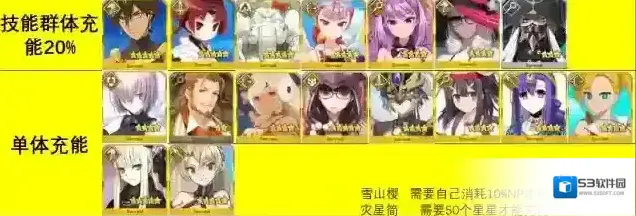 命运冠位指定5大拐的替代者篇