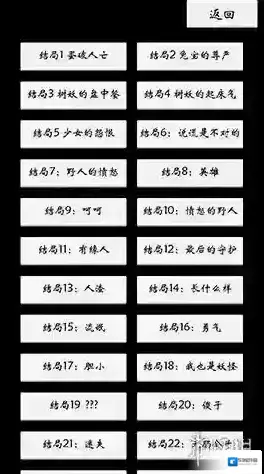 八蛋的修仙之路之下山寻找三元经怎么过关 全部过关攻略 各结局汇总