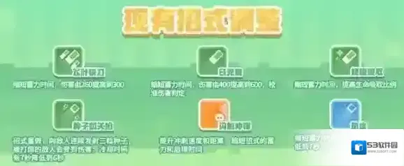宝可梦大探险属性