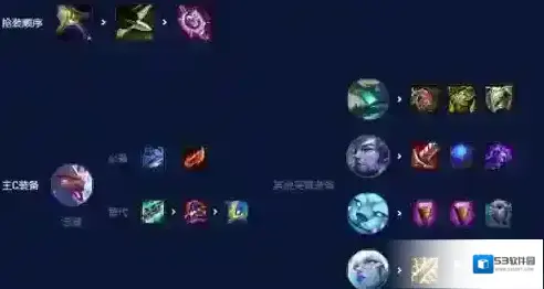 金铲铲之战金鳞