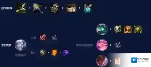 金铲铲之战金铲铲