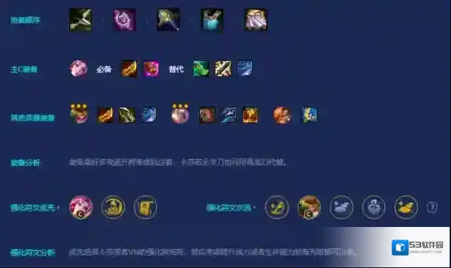 金铲铲之战阵容