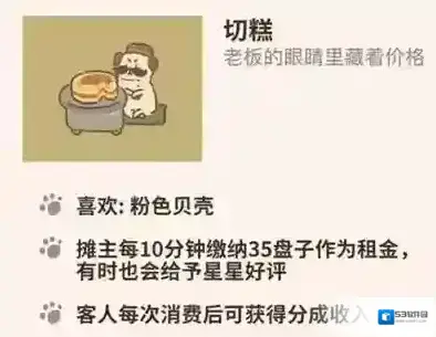 动物餐厅切糕怎么解锁 切糕作用介绍攻略